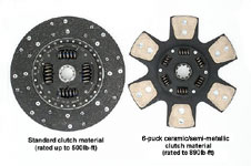 types of clutches available