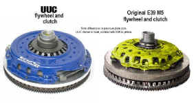 complete flywheel and clutch comparison