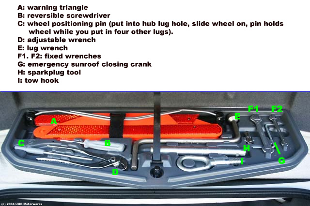 Bmw toolkit parts #6