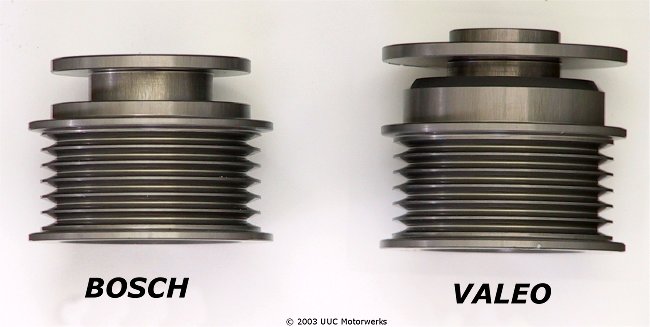 Valeo Ab Wheel. Bosch or Valeo?